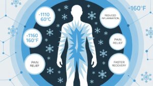 cryotherapy near me